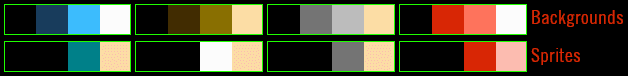 Sub Palettes