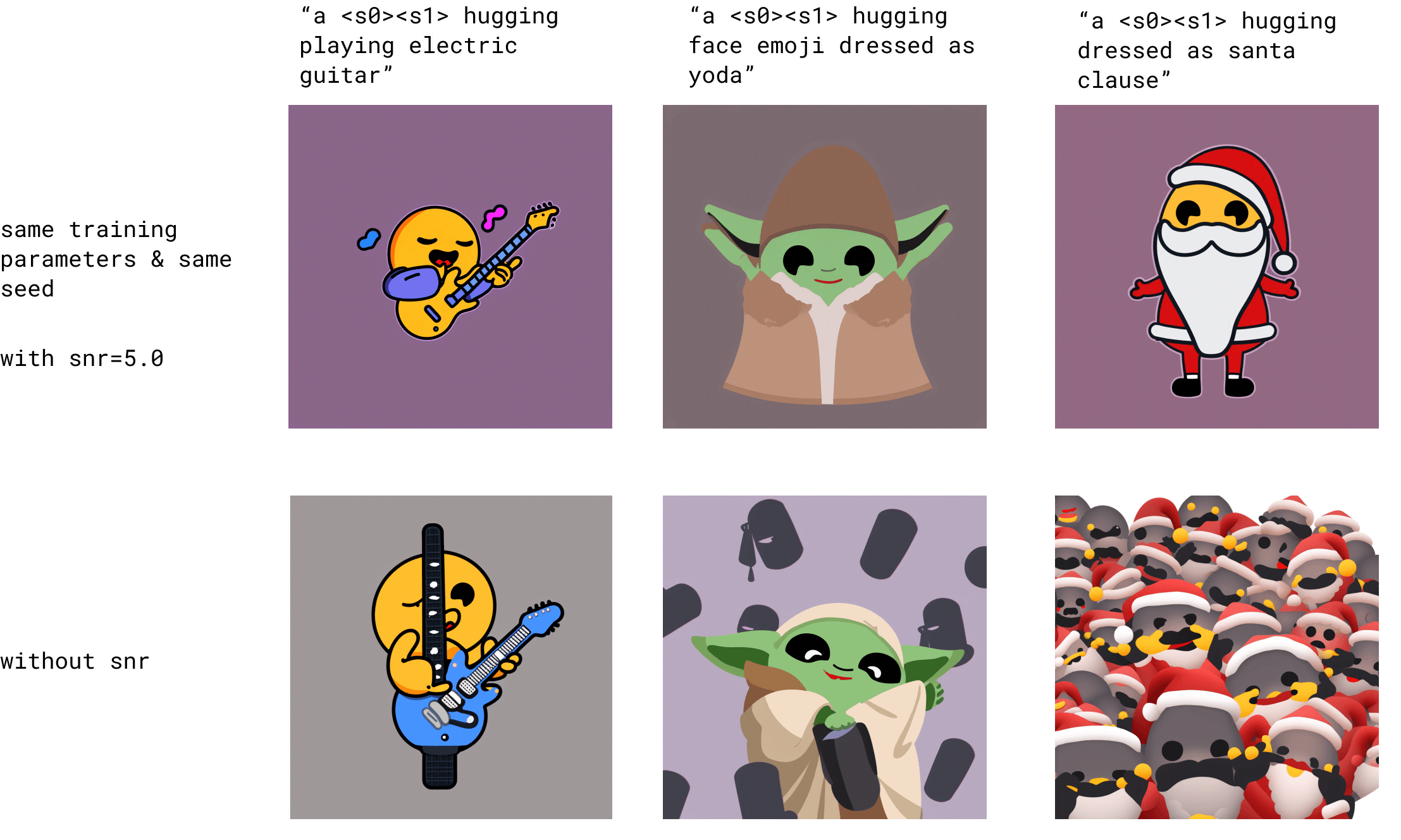 snr_comparison_huggy_s0s1.png
