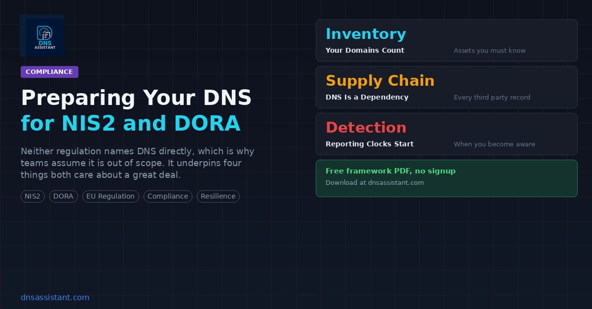 Preparing Your DNS for NIS2 and DORA