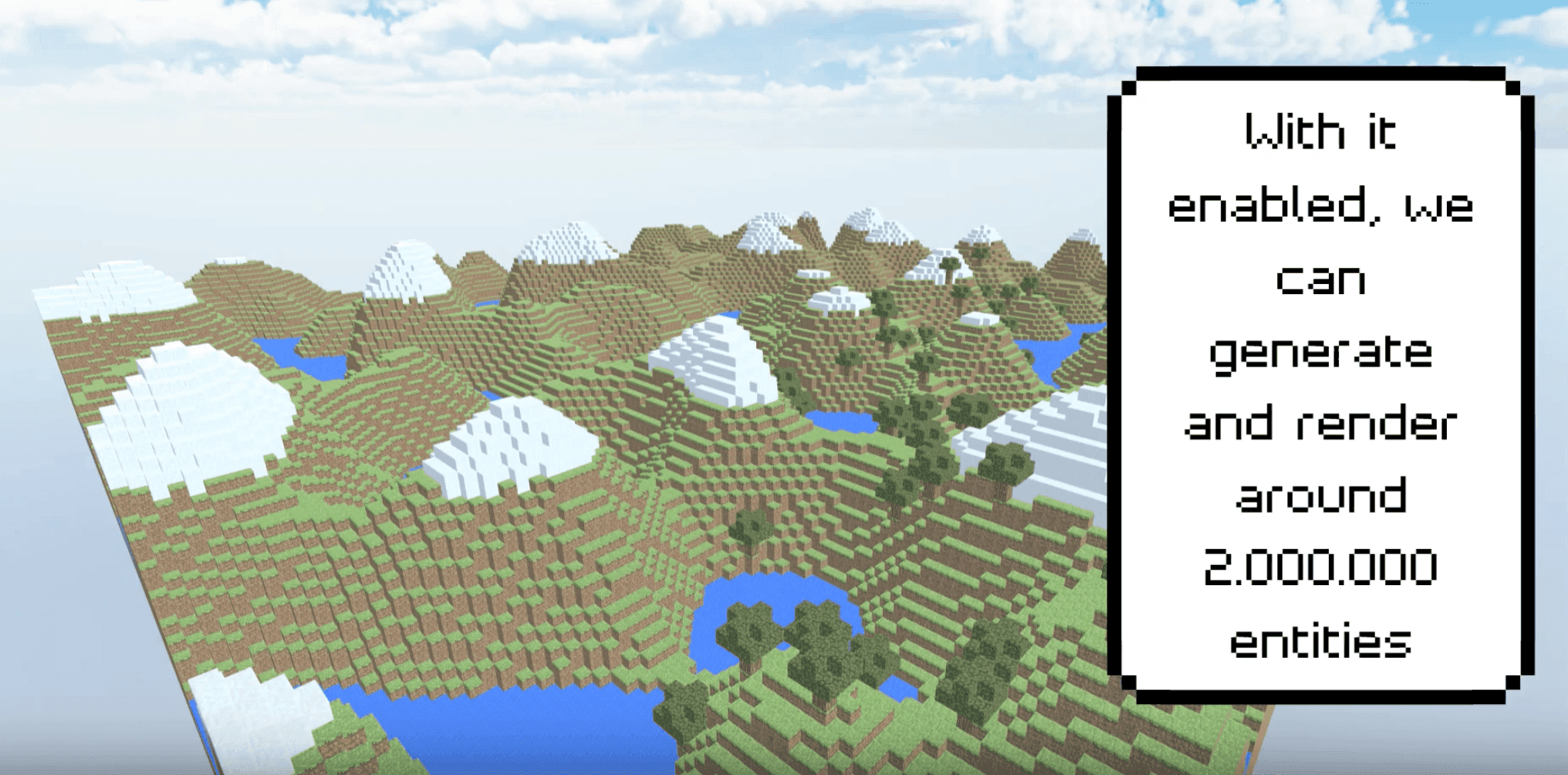 Rendering image