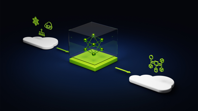 Reducing High-Bandwidth Memory Bottlenecks in JAX-Based LLM Training with Host Offloading