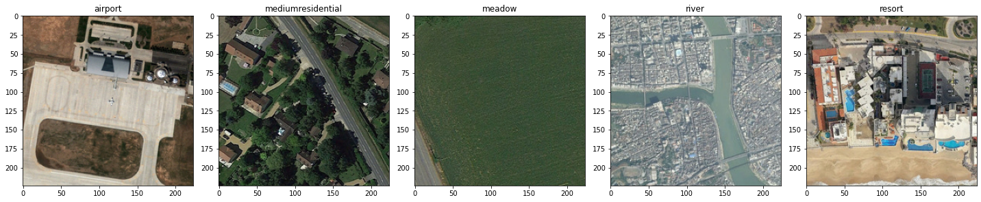 rsicd-images-sampling.png