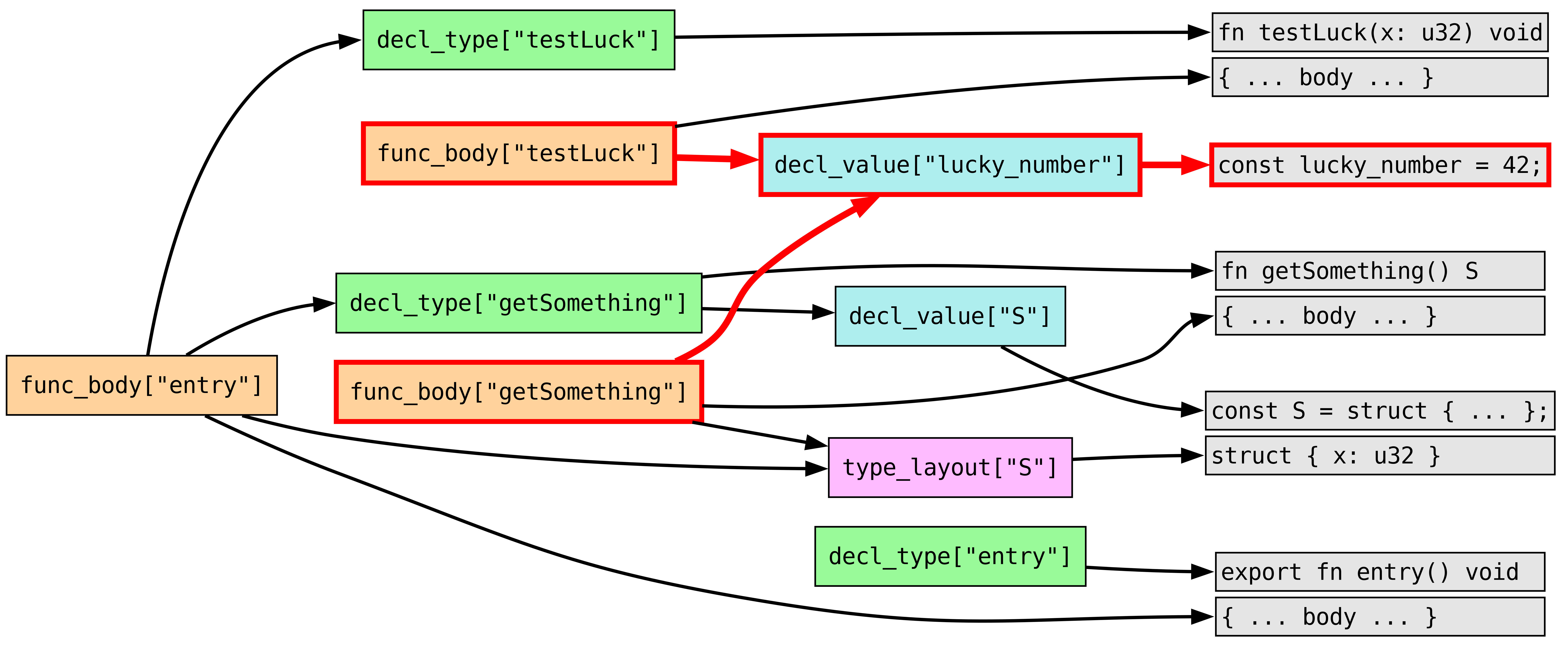 dep_graph_2.png