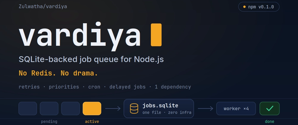Cover image for I got tired of running Redis for one background job, so I built a SQLite job queue