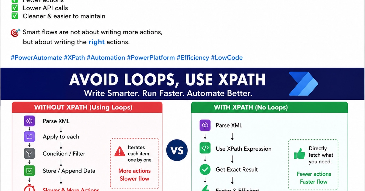You're Probably Overusing "Apply to each" in Power Automate
