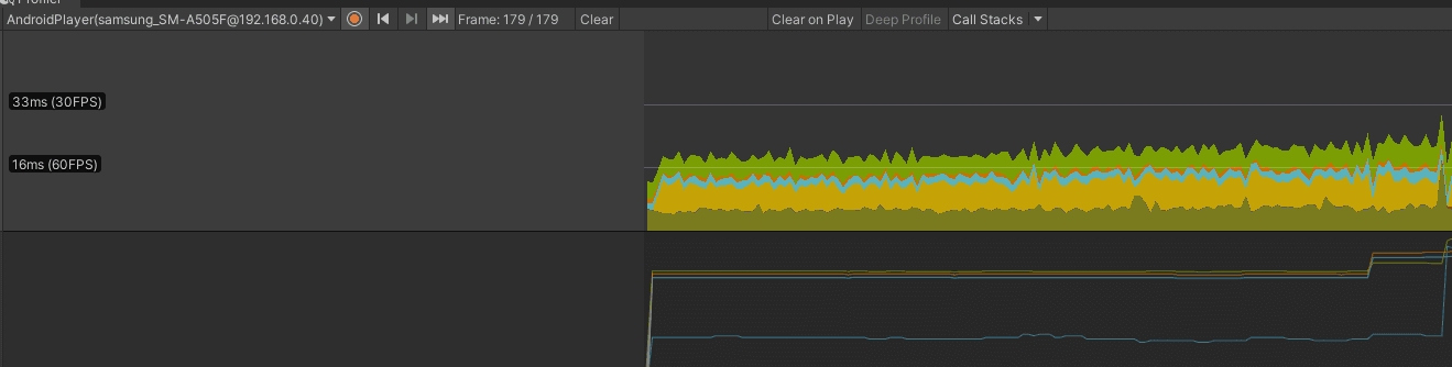 GPU Profiler - optimized Example