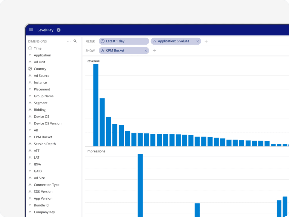 How to maintain control and transparency with in-app bidding