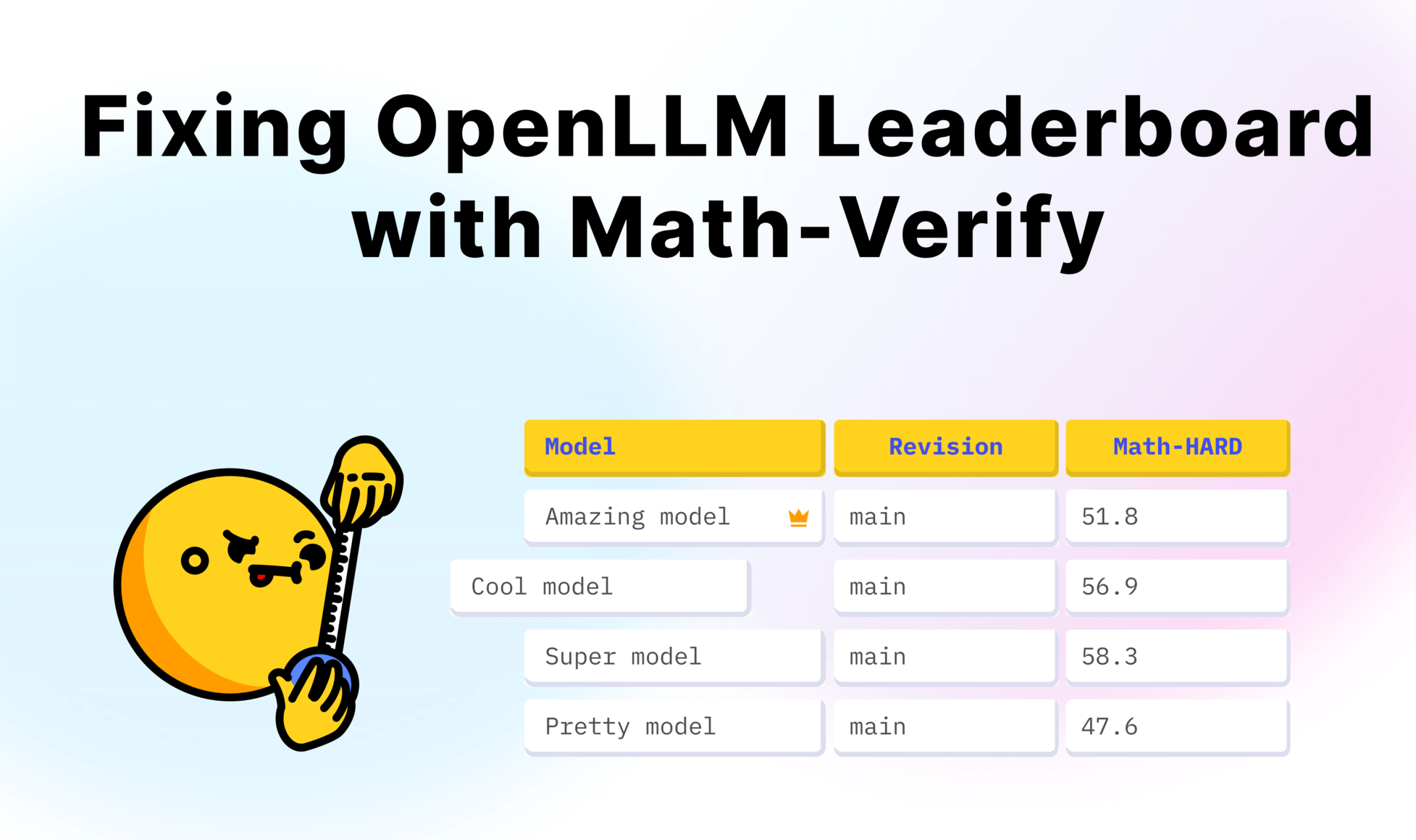 Fixing Open LLM Leaderboard with Math-Verify