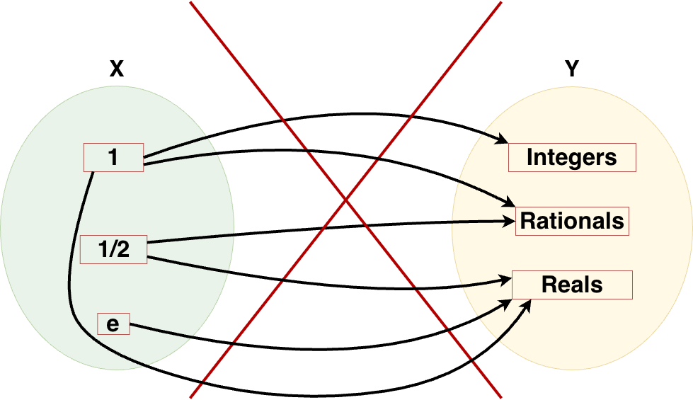func-example-4.png