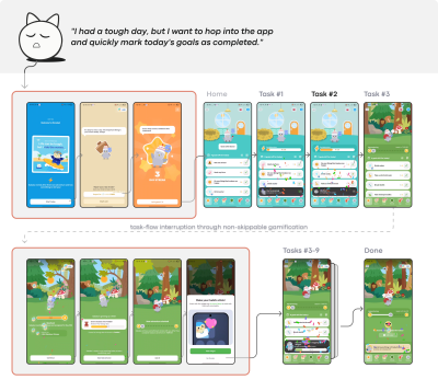 Task-flow interruption through non-skippable gamification
