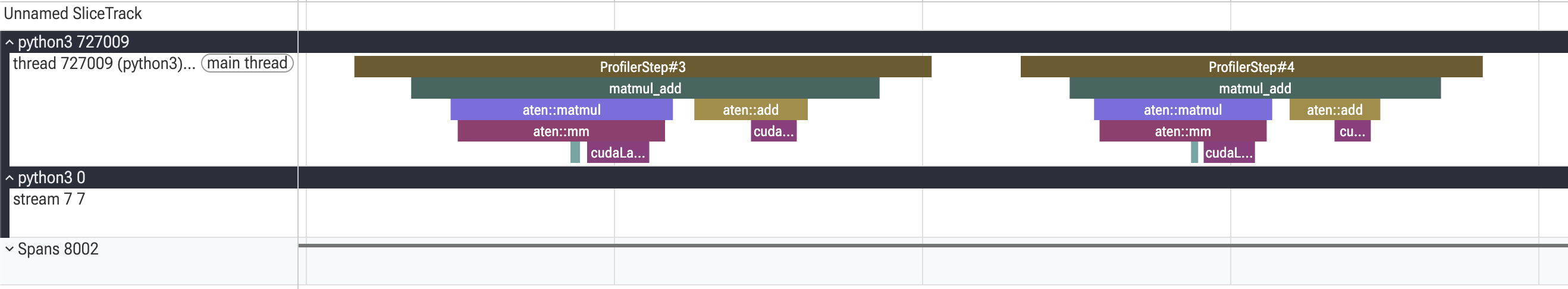nested CPU dispatch chain in PyTorch profiler: ProfileStep, matmul_add, aten::matmul, aten::mm