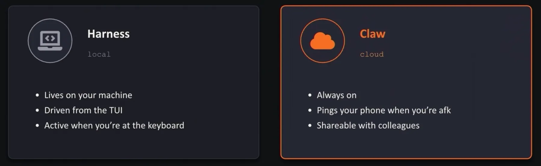 Local versus cloud