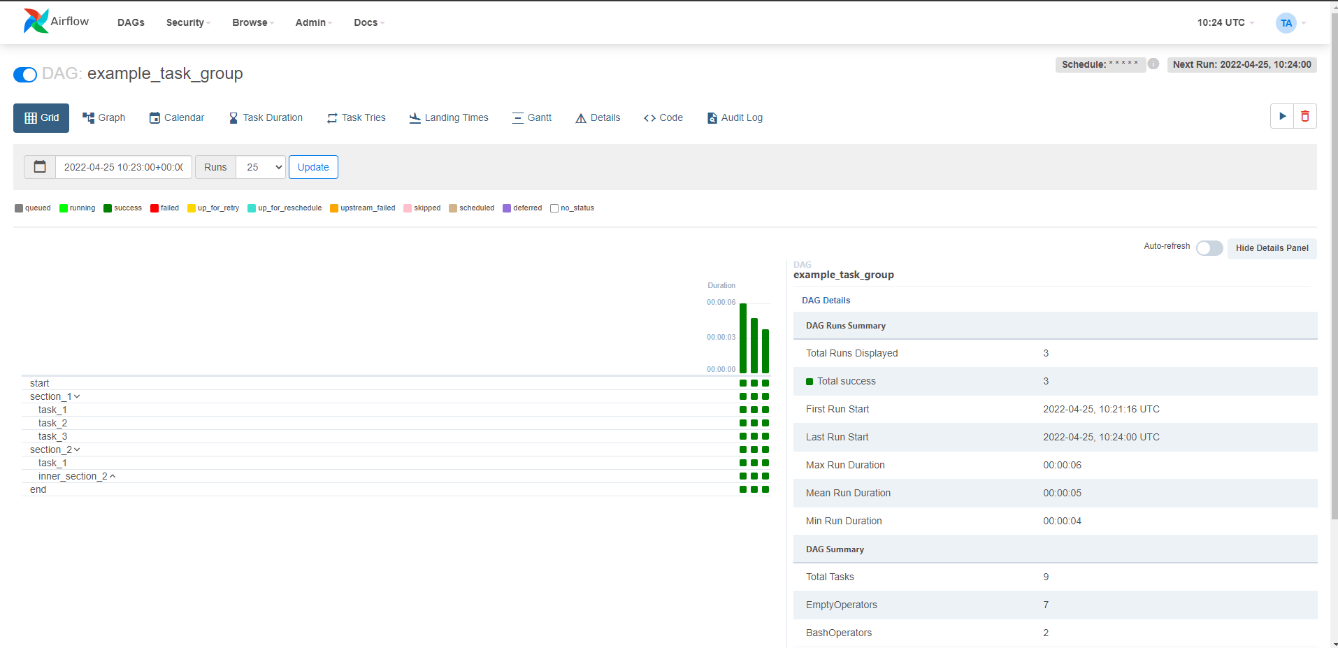 The new grid view