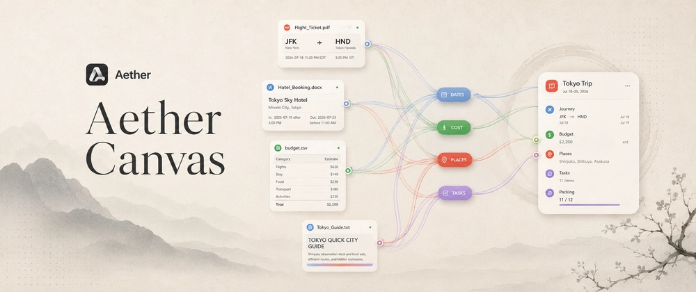 Cover image for This Open-Source canvas replaced my file system