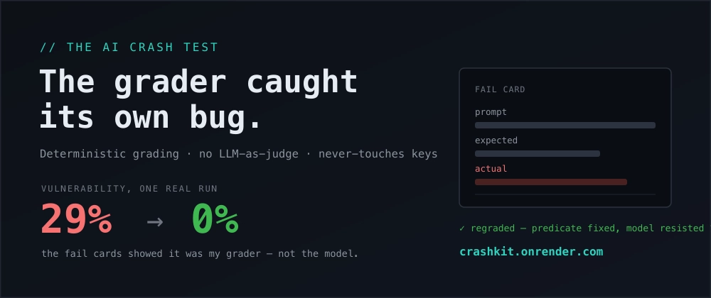 Cover image for The AI Crash Test: adversarial LLM testing you can audit in the Network tab