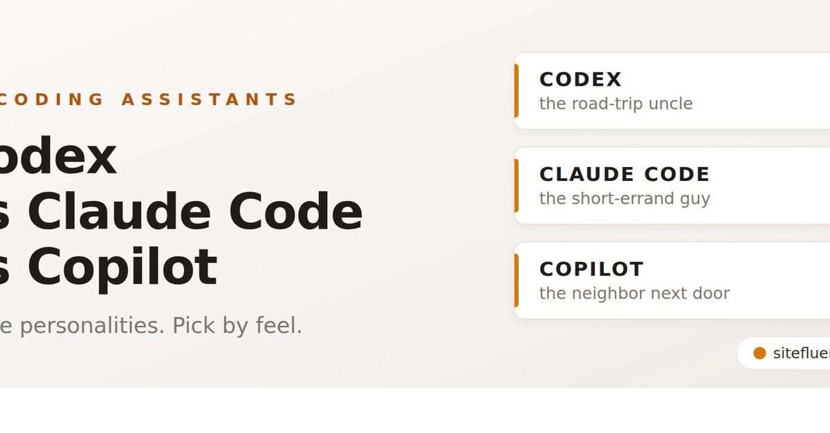 GitHub Copilot vs Codex vs Claude Code: The Real 2026 Comparison
