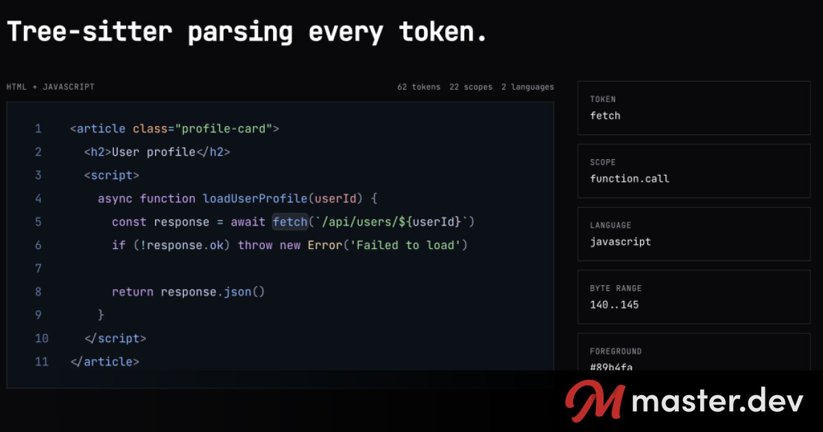 Lumis: Syntax Highlighter powered by Tree-sitter