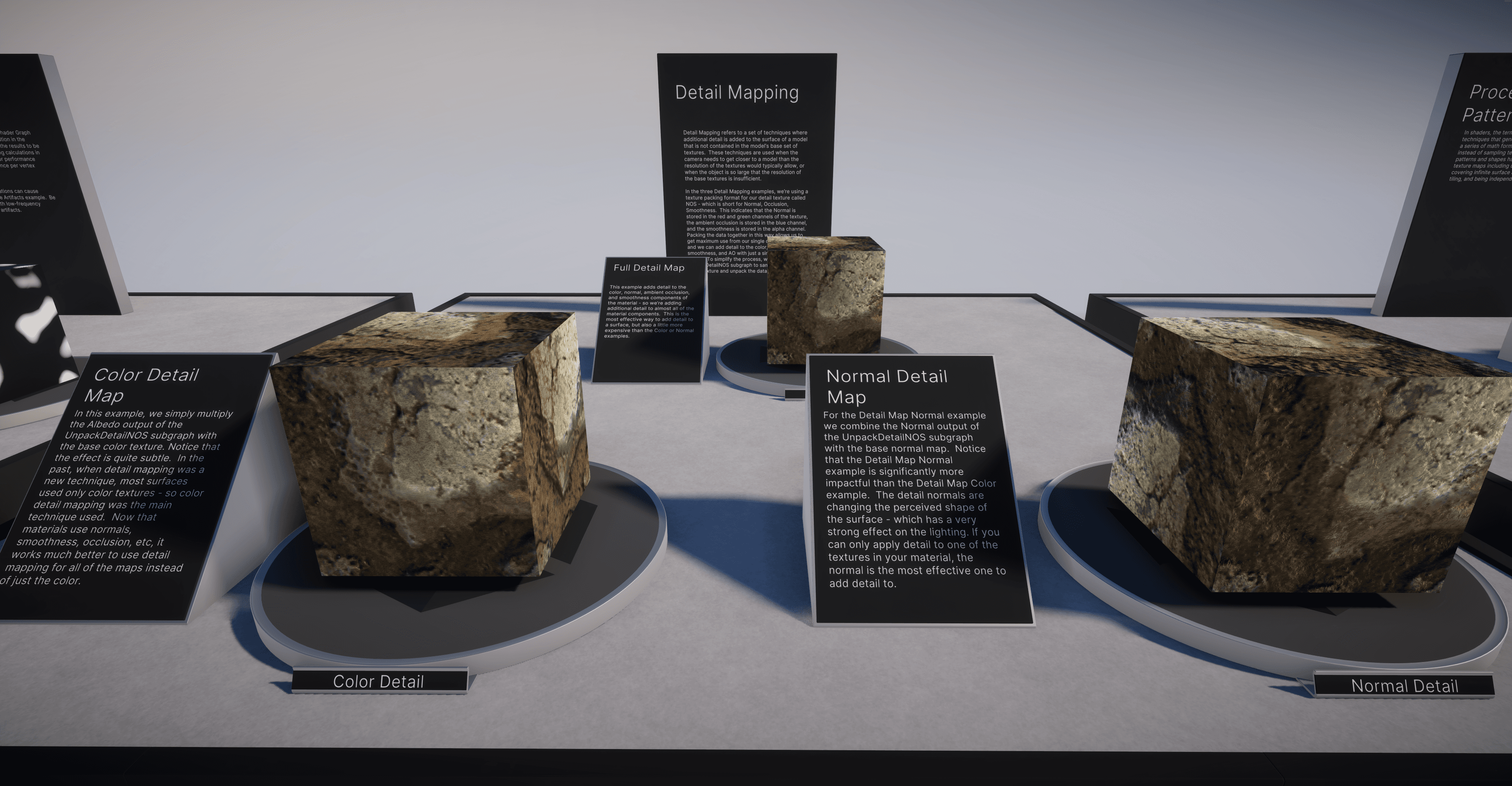 Detail Mapping category of samples