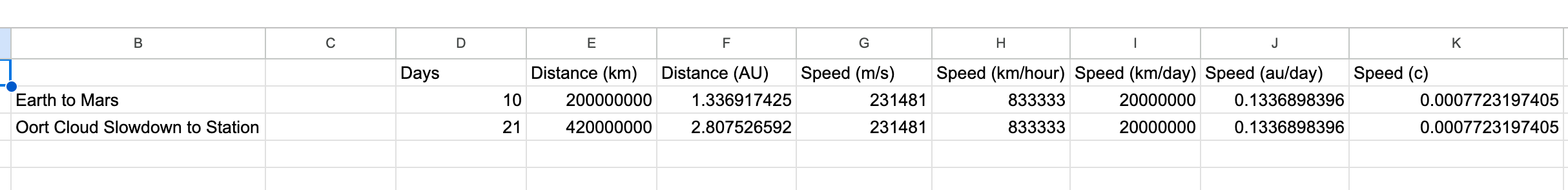 measures.png