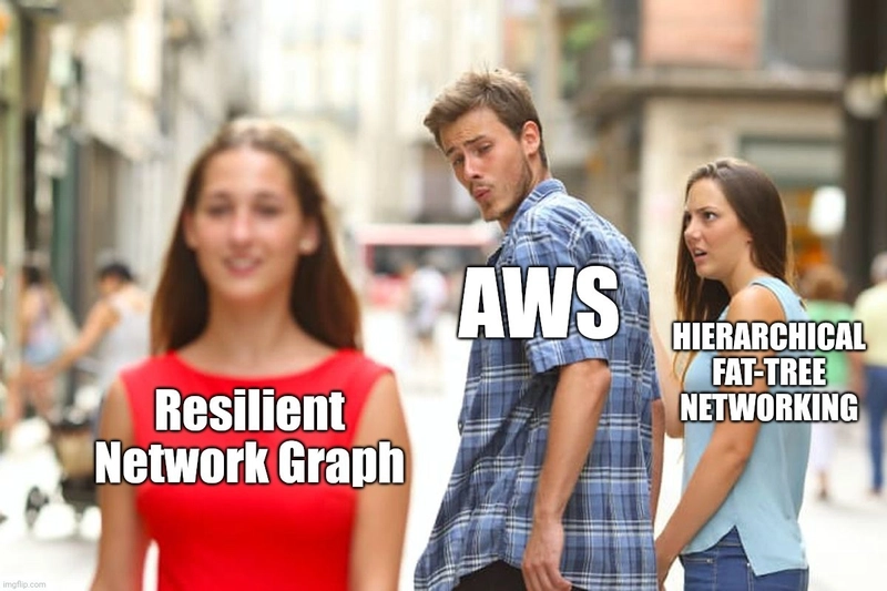 https%3A%2F%2Fdev-to-uploads.s3.us-east-2.amazonaws.com%2Fuploads%2Farticles%2Fjvxbn6c18s7gdtkfp0d4.jpg