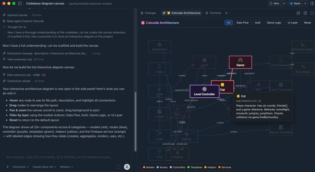 Canvas showing interactive codebase diagram.