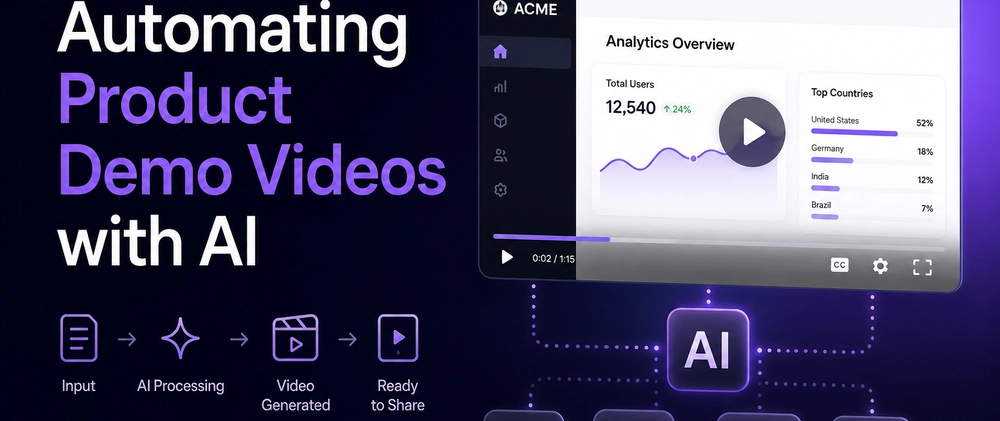 Cover image for From Release Notes to Product Demo: A Repeatable AI Video Workflow for SaaS Teams
