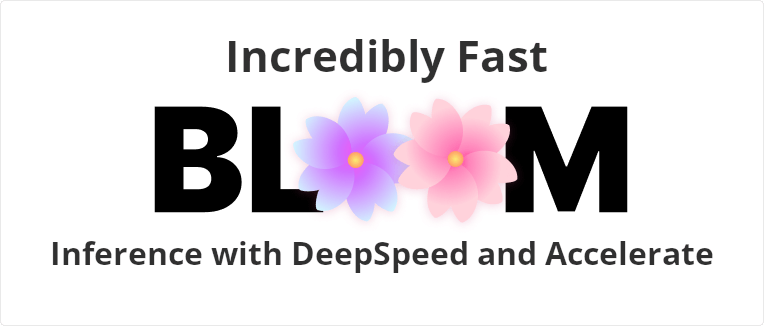 Optimization story: Bloom inference