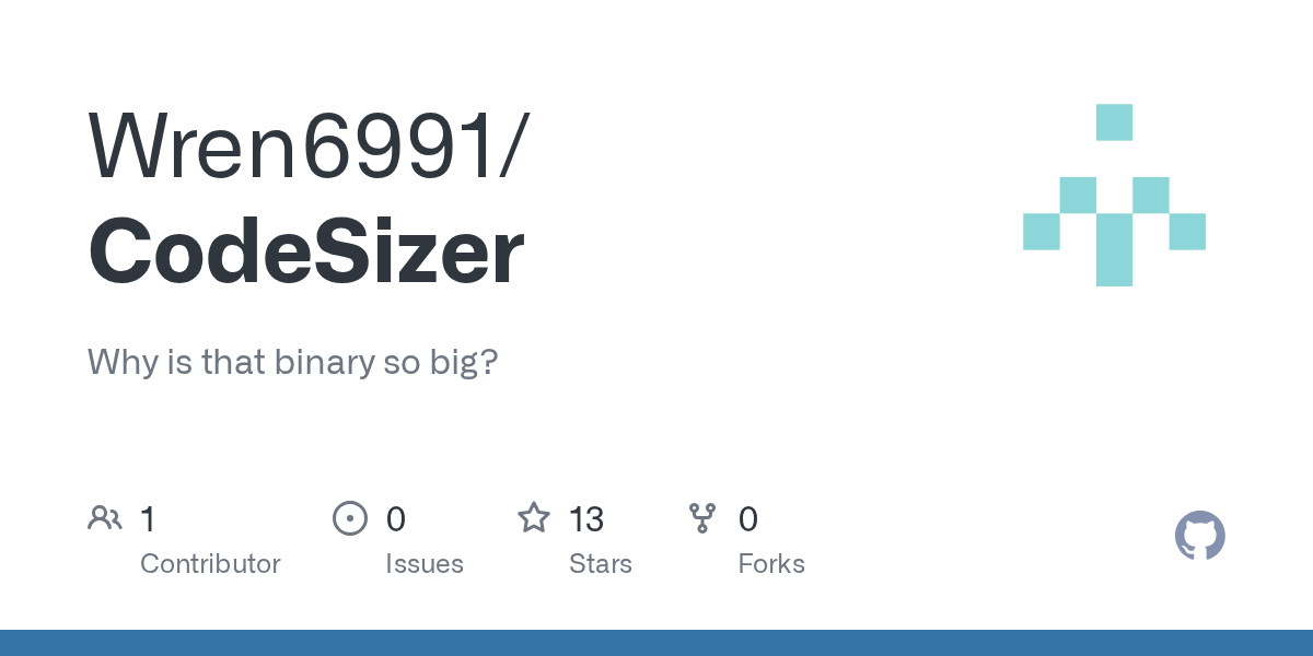 CodeSizer: Why is that binary so big?