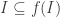 I\subseteq{f(I)}