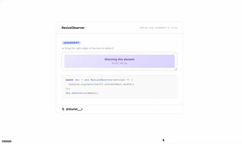 ResizeObserver API