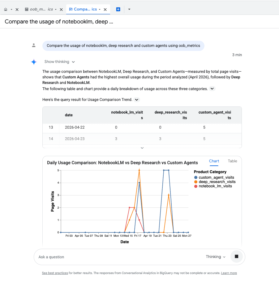 https://storage.googleapis.com/gweb-cloudblog-publish/images/2_gf21B9L.max-1000x1000.png