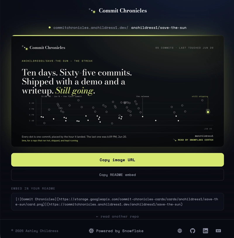 Screenshot Commit Chronicles result card