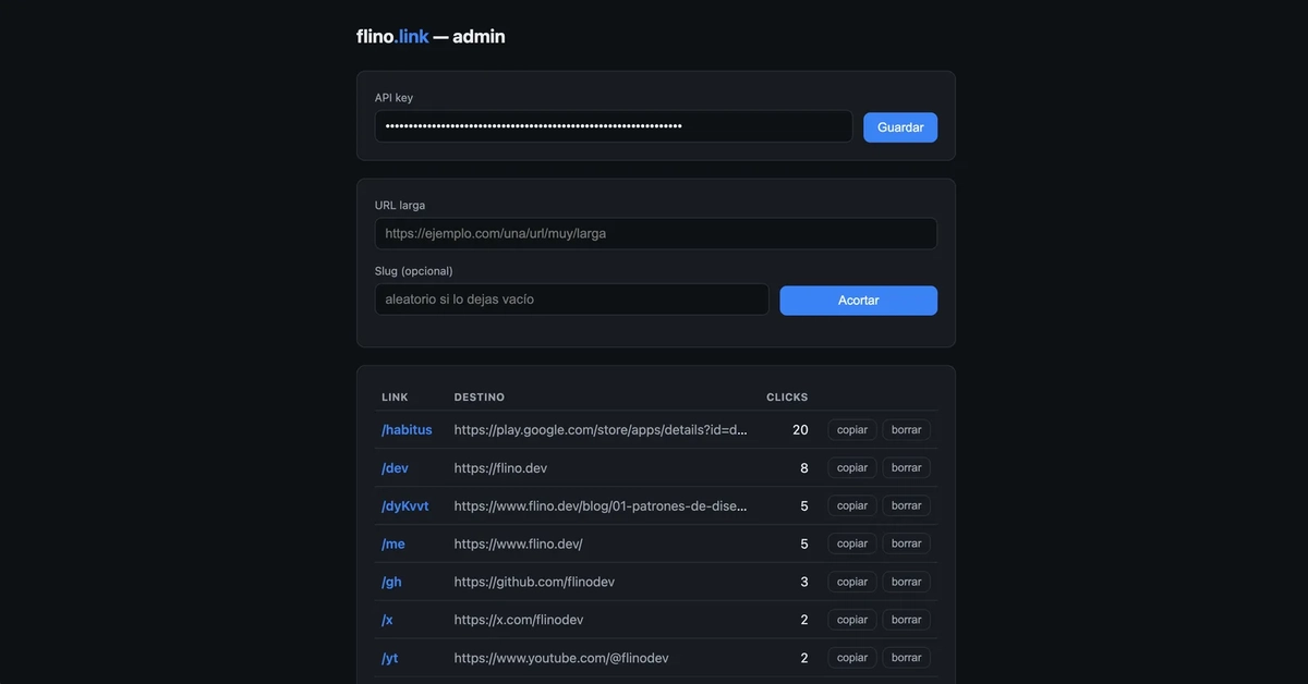 I built a serverless URL shortener for $4.68/year (total)