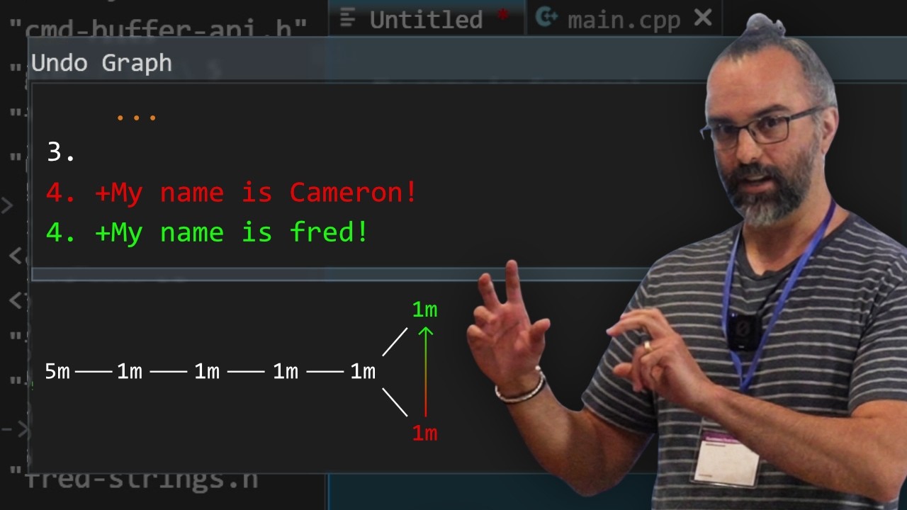fred: A text editor that uses C for everything - Handmade Network Expo 2026