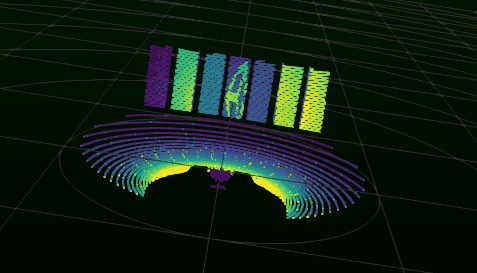 Ouster Studio software displaying emulated sensor data
