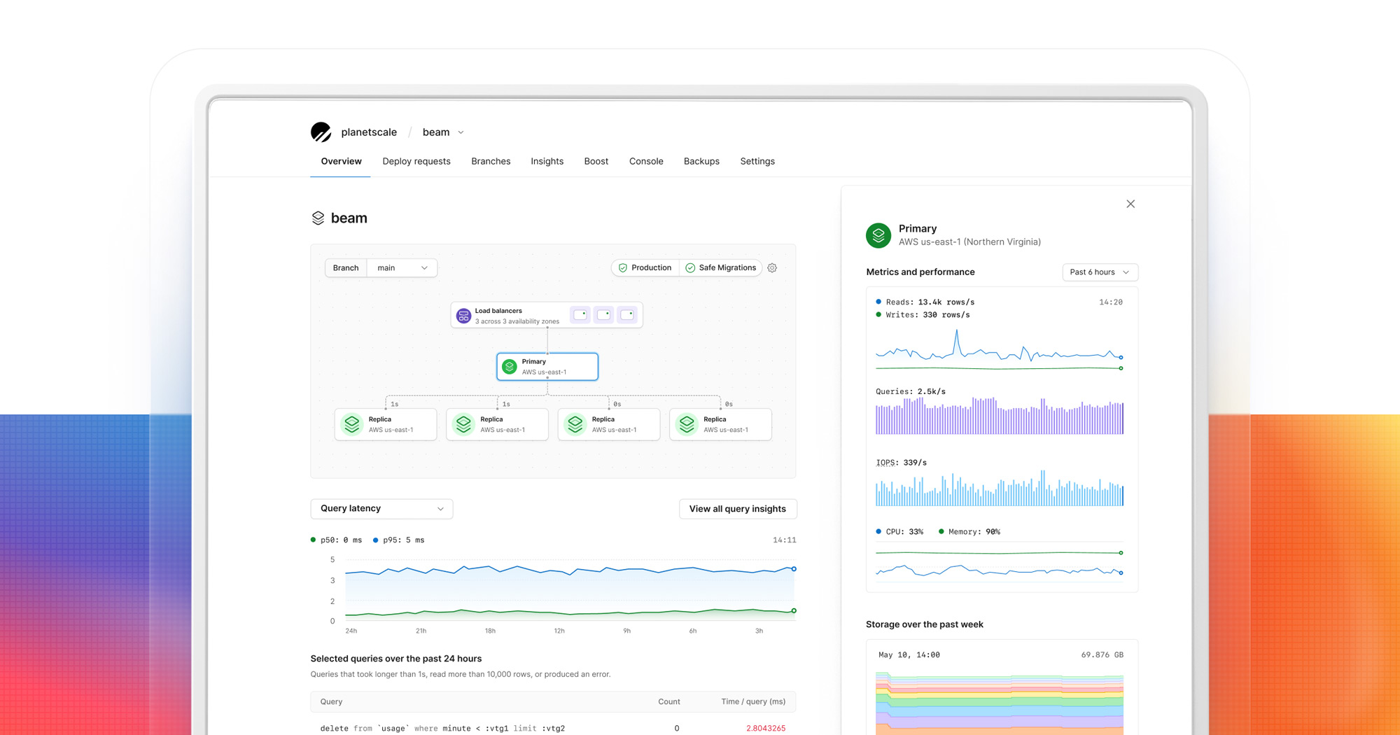 Pulling back the curtain: the new database overview page