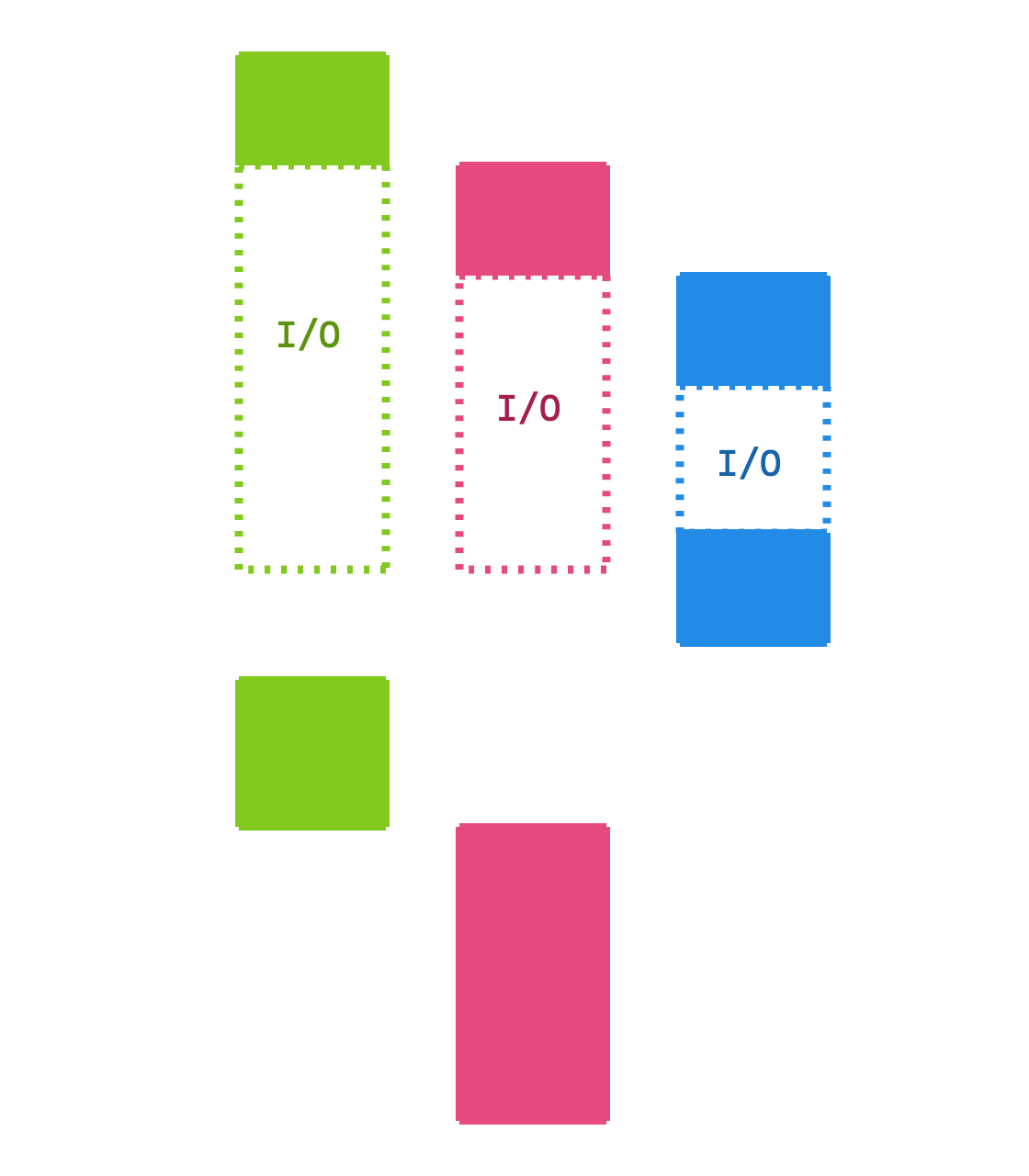 async.png