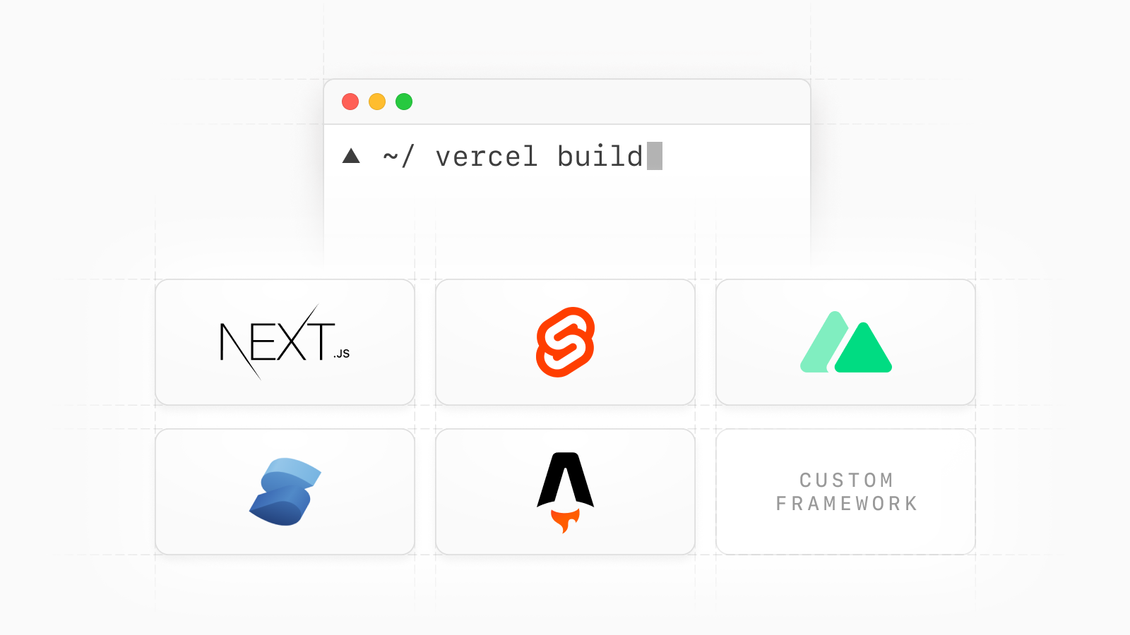 New build and deploy capabilities in Vercel CLI