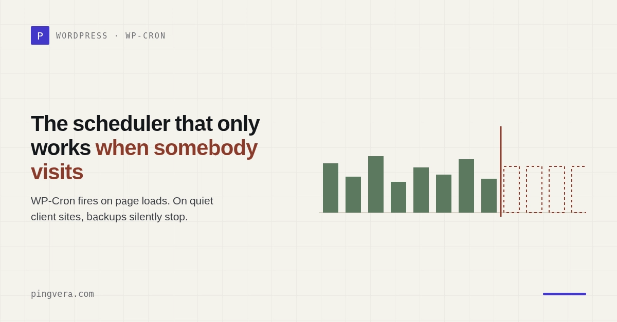 WordPress cron not running — the scheduler that only works when somebody visits