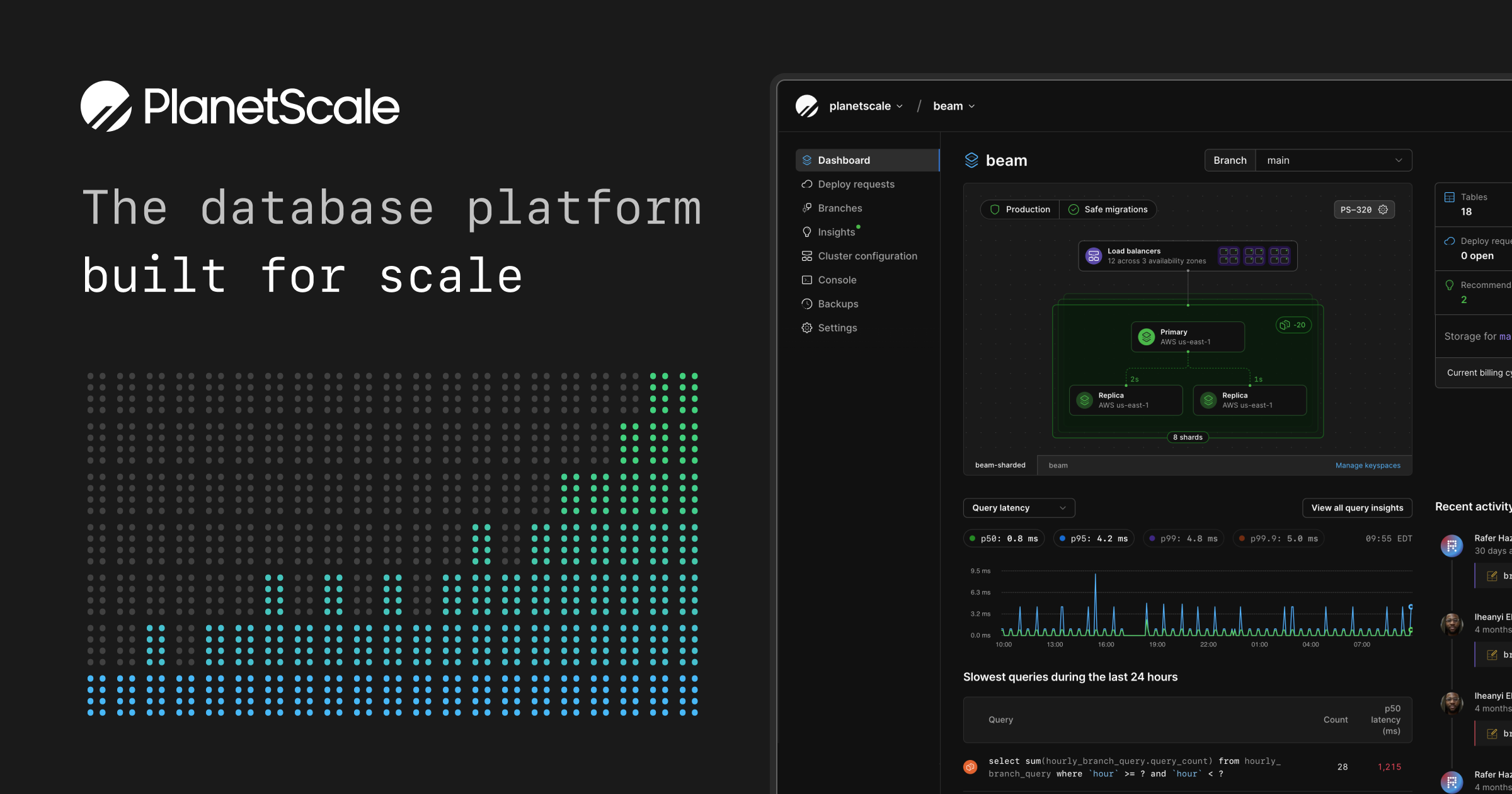 Introducing PlanetScale Managed on AWS and GCP