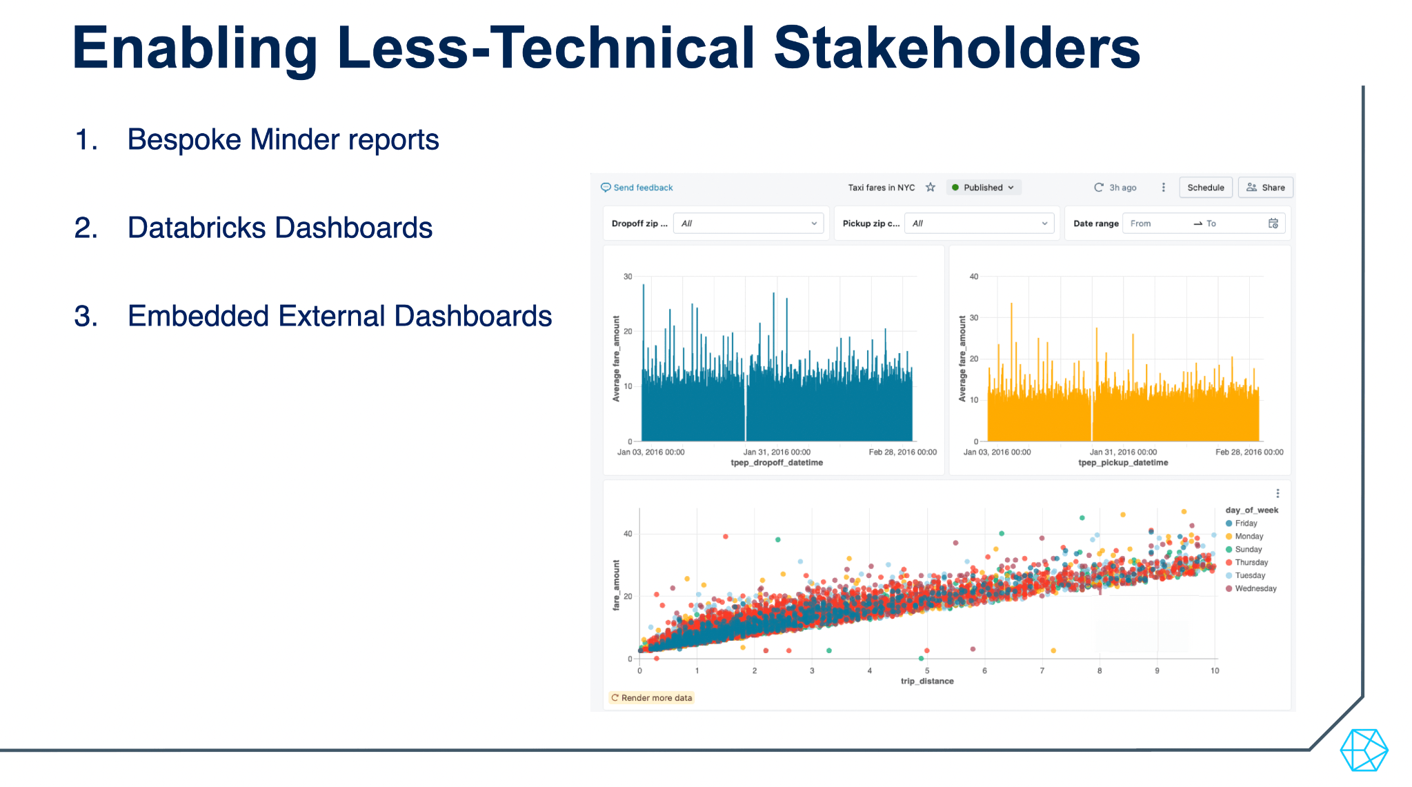 Enabling less-technical stakeholders
