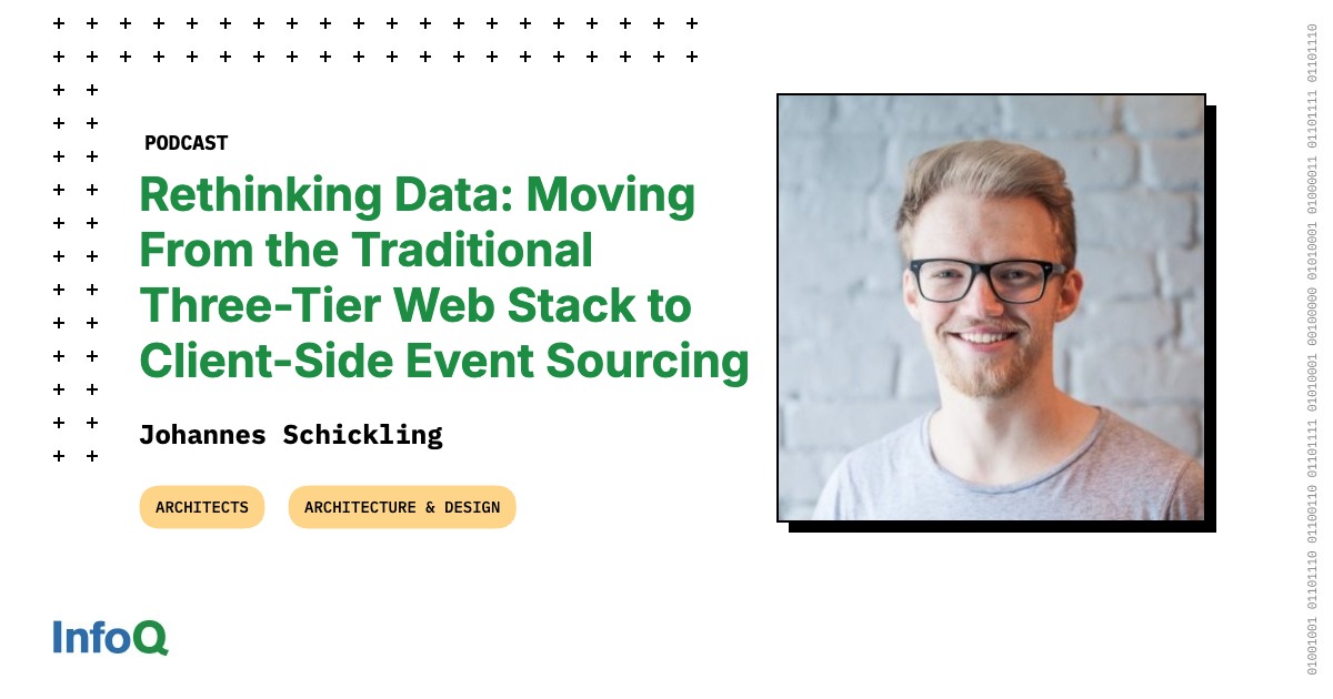 Podcast: Rethinking Data: Moving From the Traditional Three-Tier Web Stack to Client-Side Event Sourcing