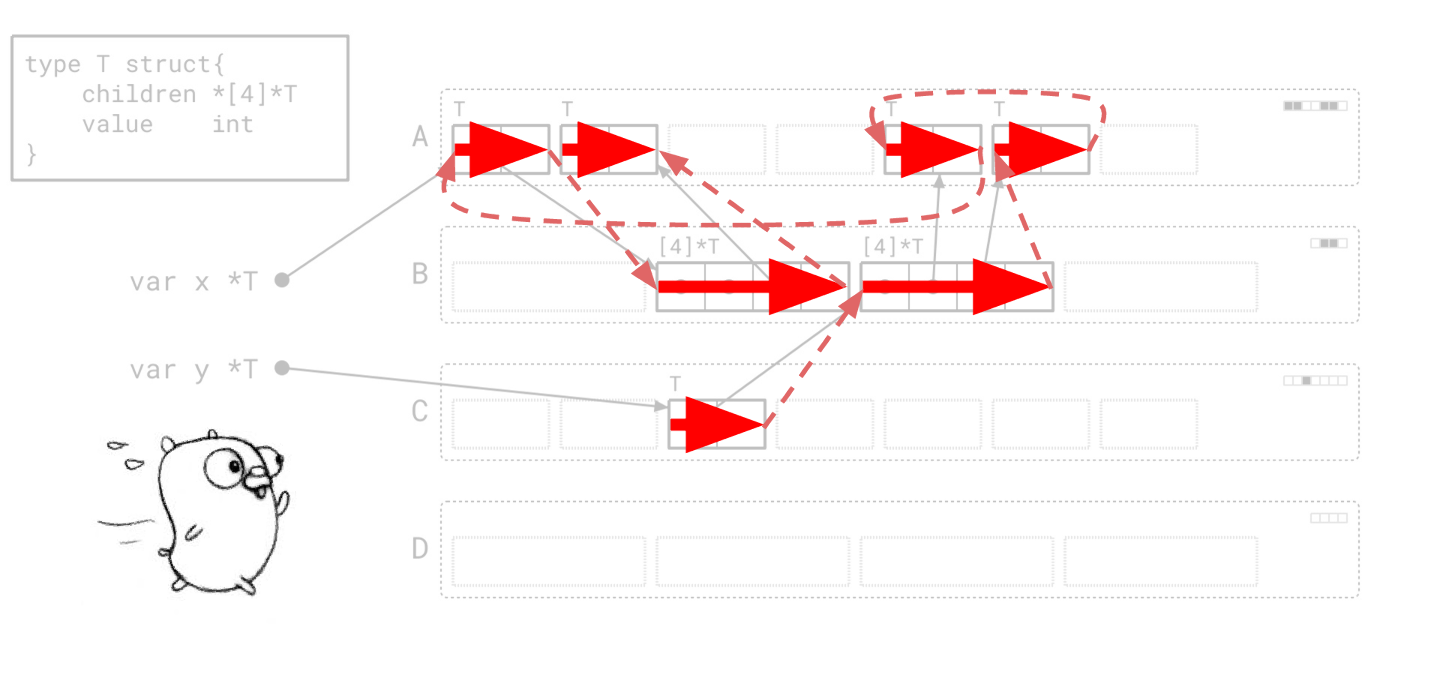 graphflood-path.png