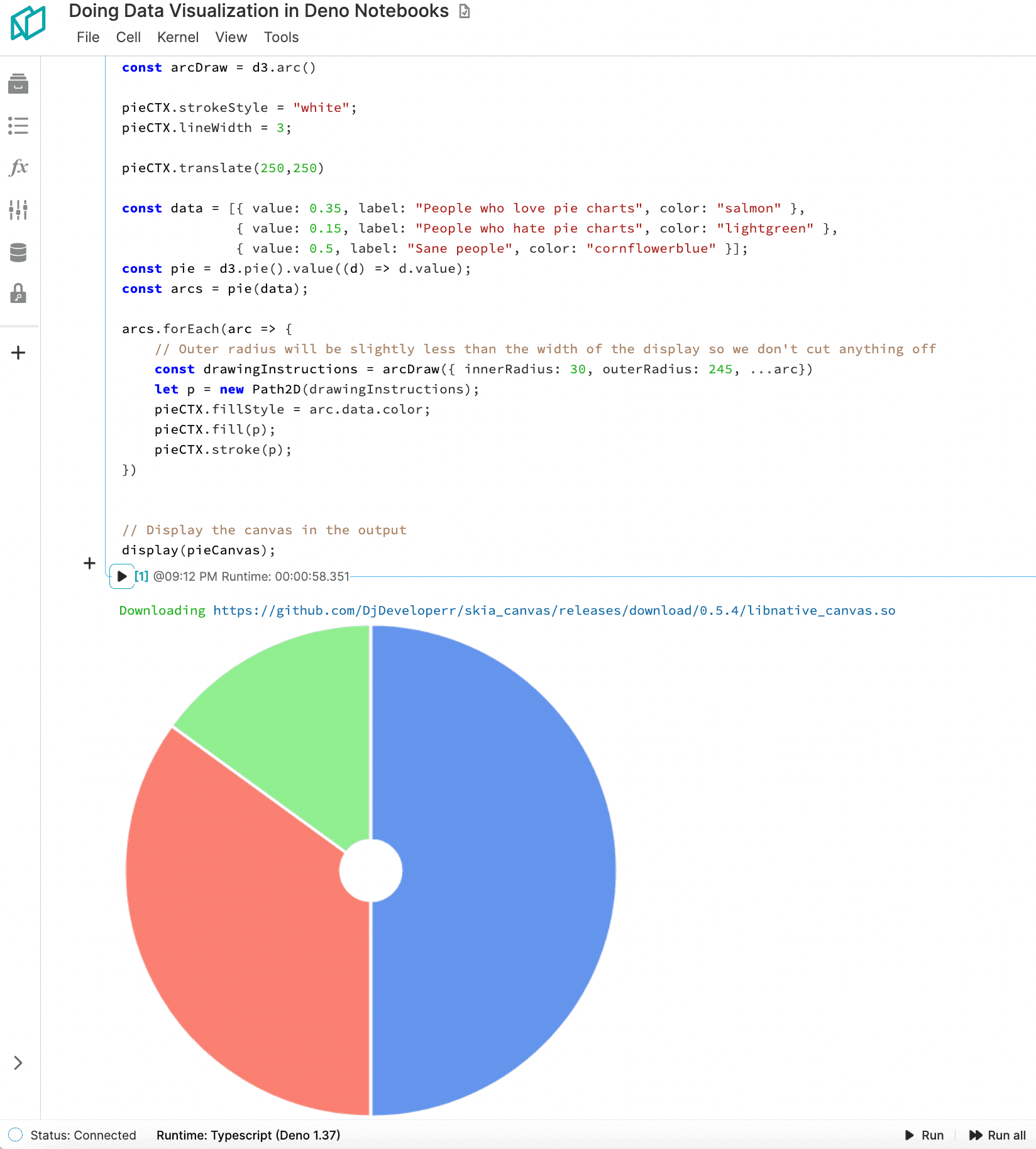 D3 example with Deno and Jupyter