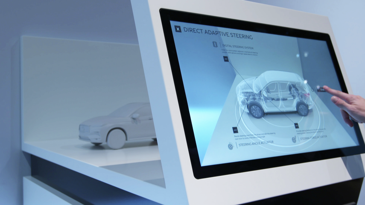 Embedding real-time 3D in your digital marketing strategy