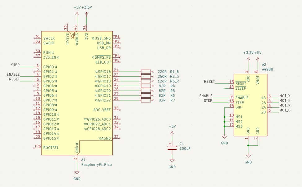 Schematic diagram