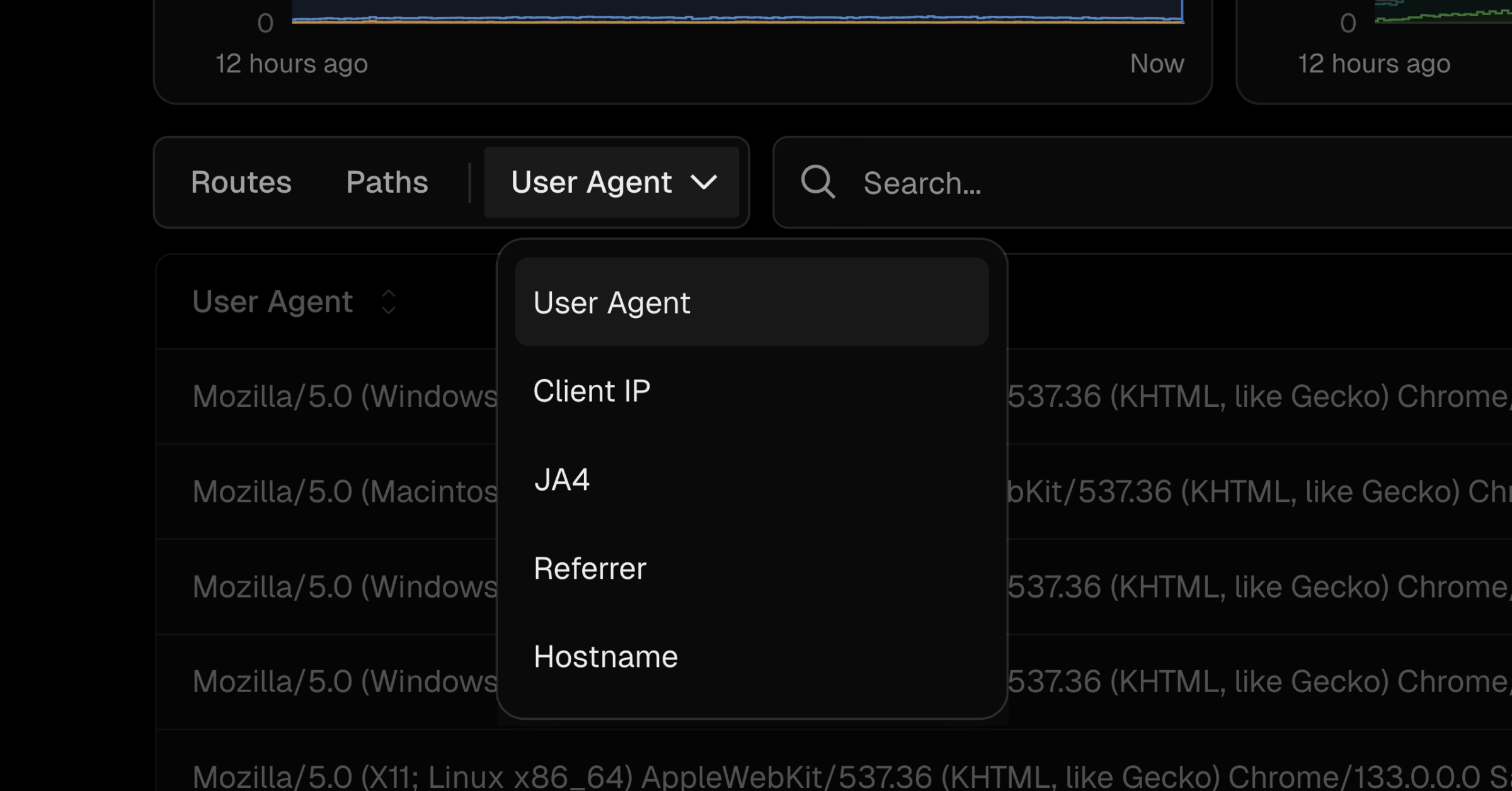 Observability for Edge Requests now includes more traffic parameters