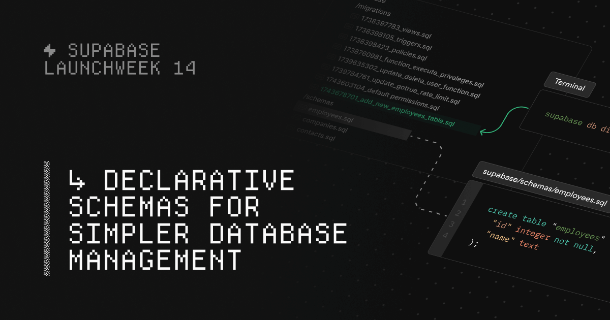 Declarative Schemas for Simpler Database Management