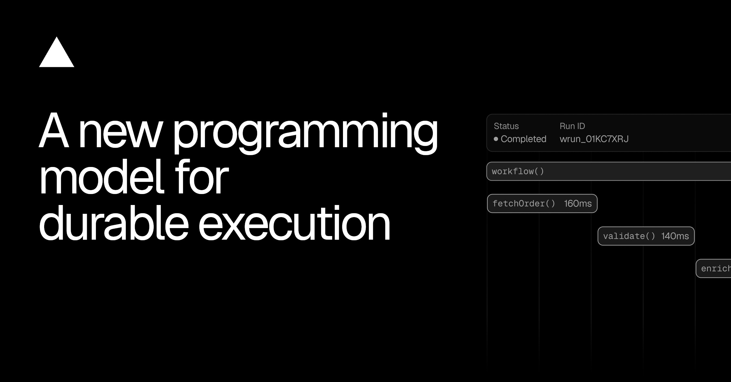 A new programming model for durable execution