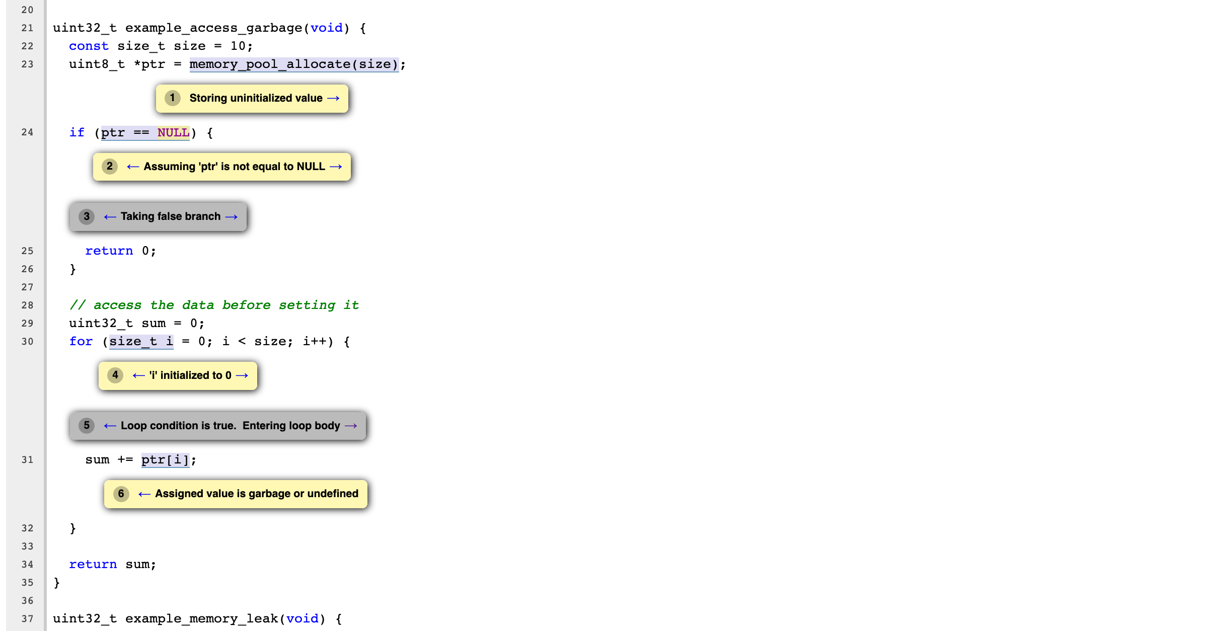 Better Firmware with LLVM/Clang